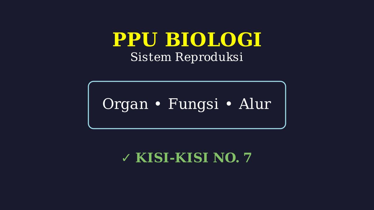 Sistem Reproduksi: Organ, Fungsi, dan Proses
