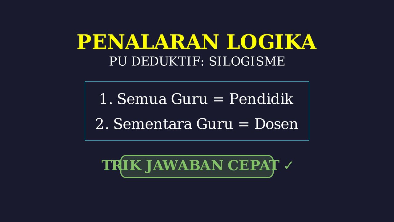 Penalaran Logika: Guru dan Dosen
