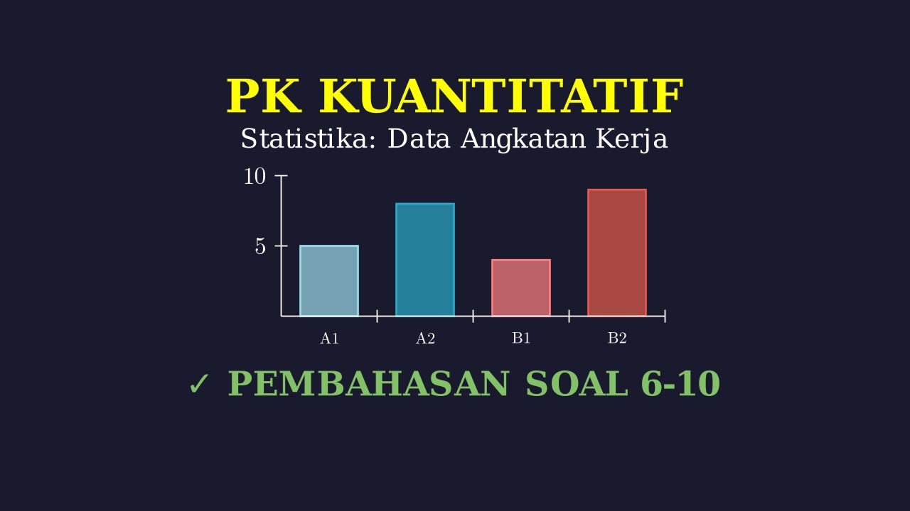 Analisis Data: Populasi Angkatan Kerja