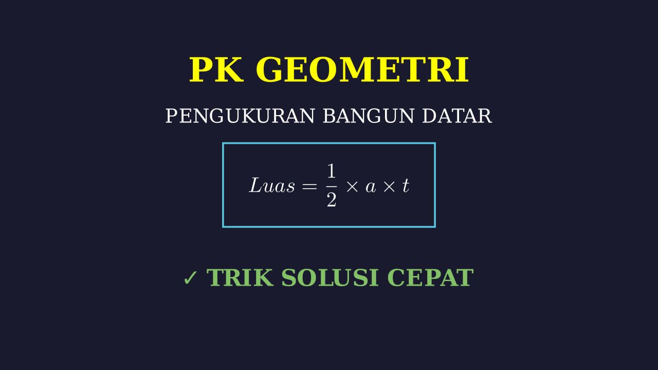 Analisis Dan Pembahasan Grafik