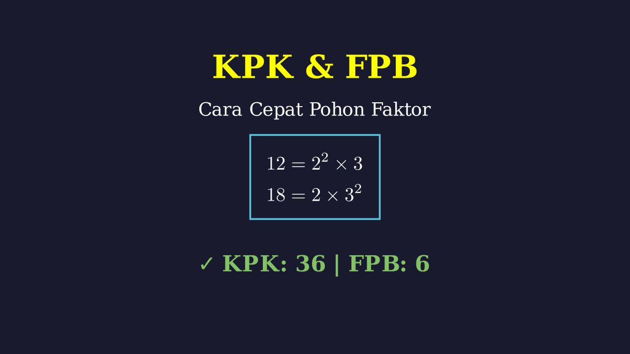 Menentukan KPK dan FPB