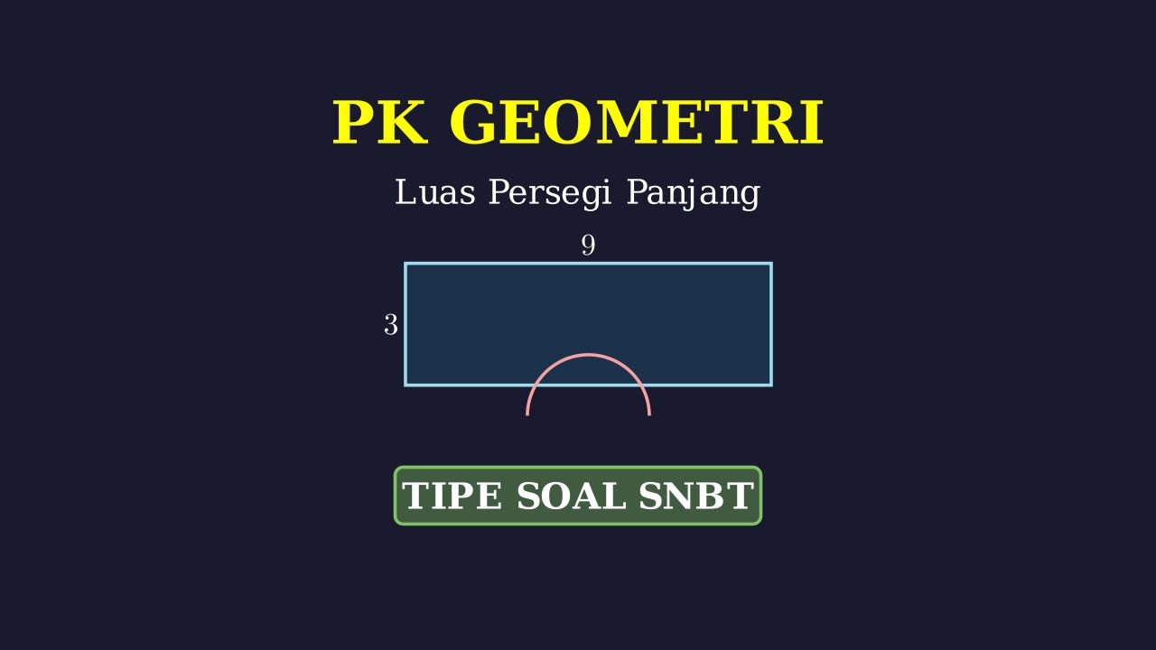 Geometri: Luas Persegi Panjang