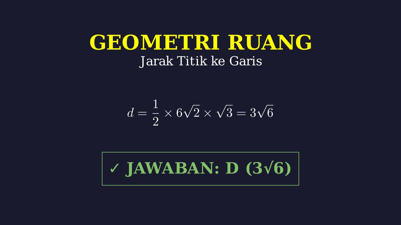 Jarak Titik ke Garis pada Kubus