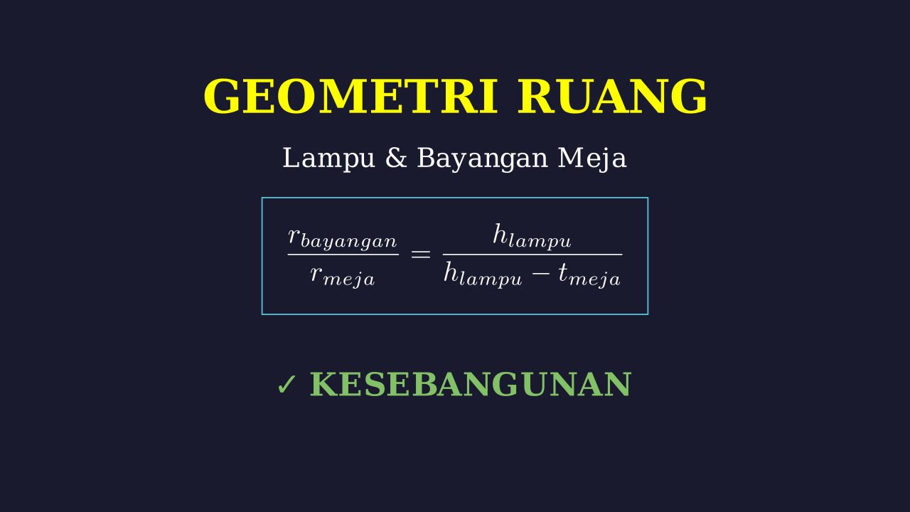 Kesebangunan: Lampu Dan Bayangan Meja