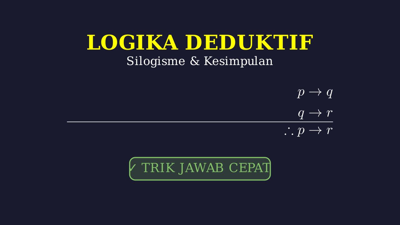 Logika Deduktif dan Silogisme