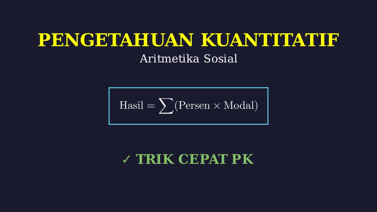 Menghitung Total Untung Dan Rugi