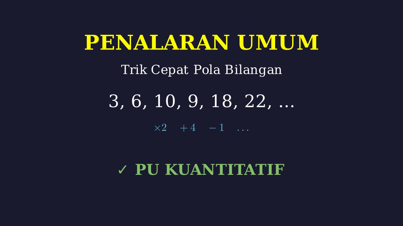 Pola Bilangan: Penjualan Piring dan Gelas
