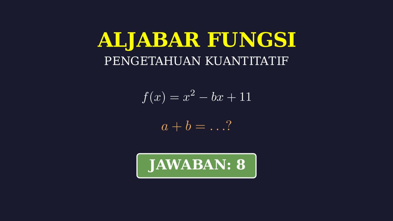 Fungsi Kuadrat: Menentukan Nilai a + b