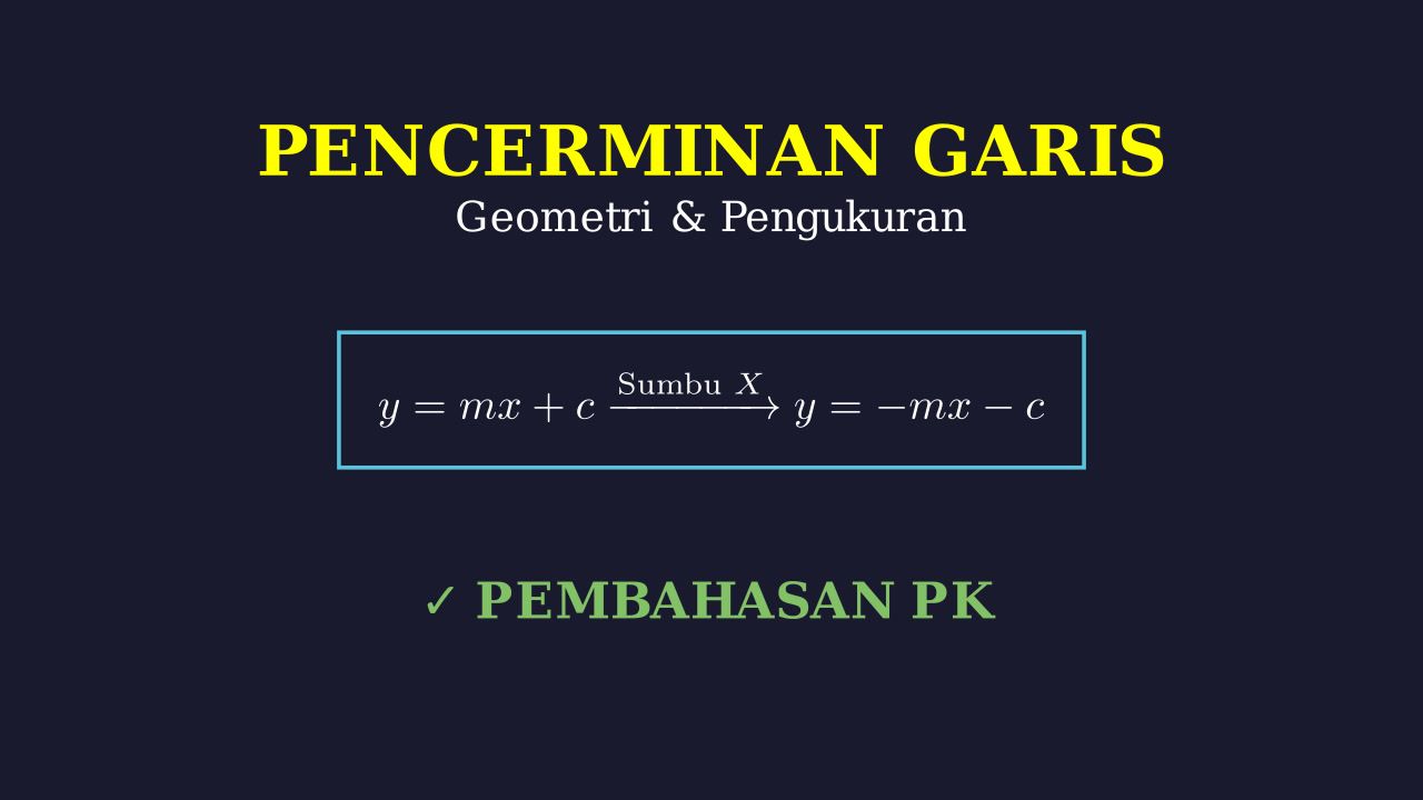 Pencerminan Garis