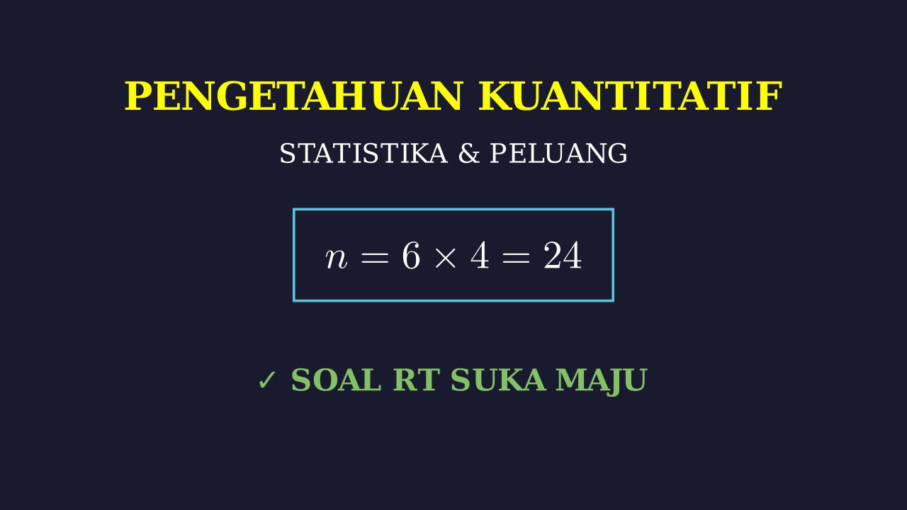 Soal Cerita: Pembagian Kelompok