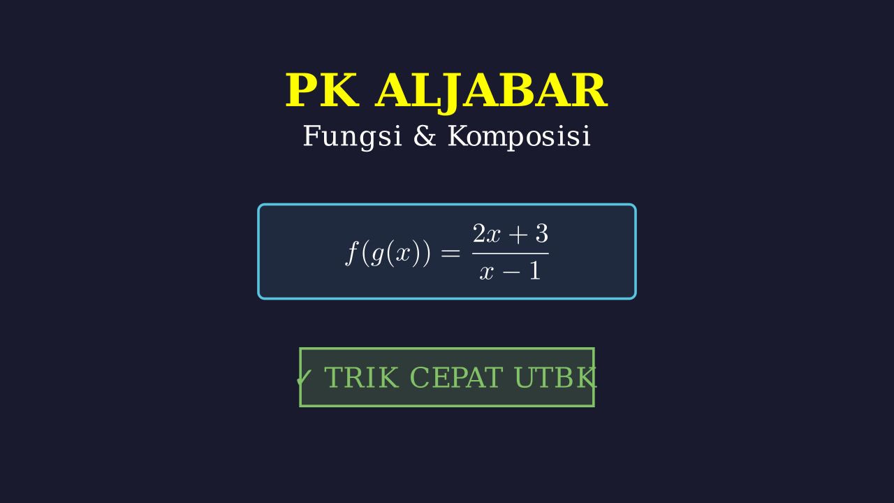Aljabar UTBK: Konsep Dasar