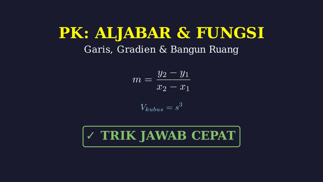 Kuasai Fungsi, Gradien, Rasio, dan Bangun Ruang