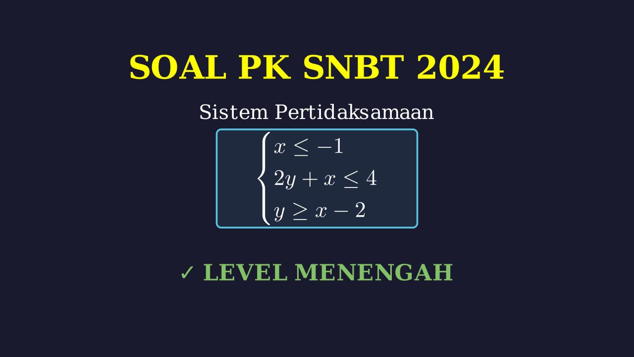 Menentukan Daerah R: Pertidaksamaan Linear