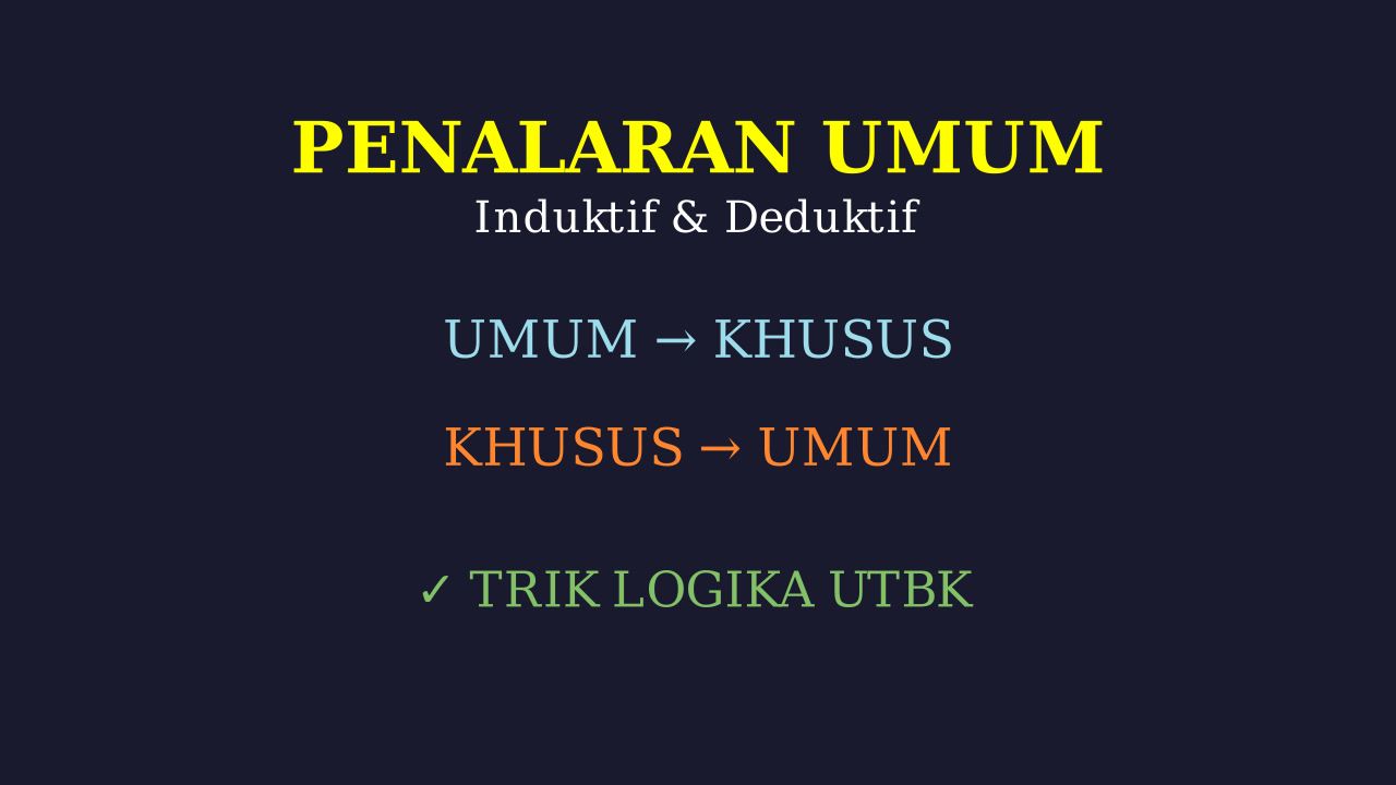 Penalaran Induktif dan Deduktif