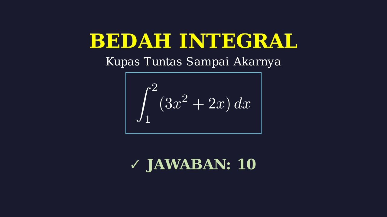Kondisi Ekonomi & Daya Saing Indonesia