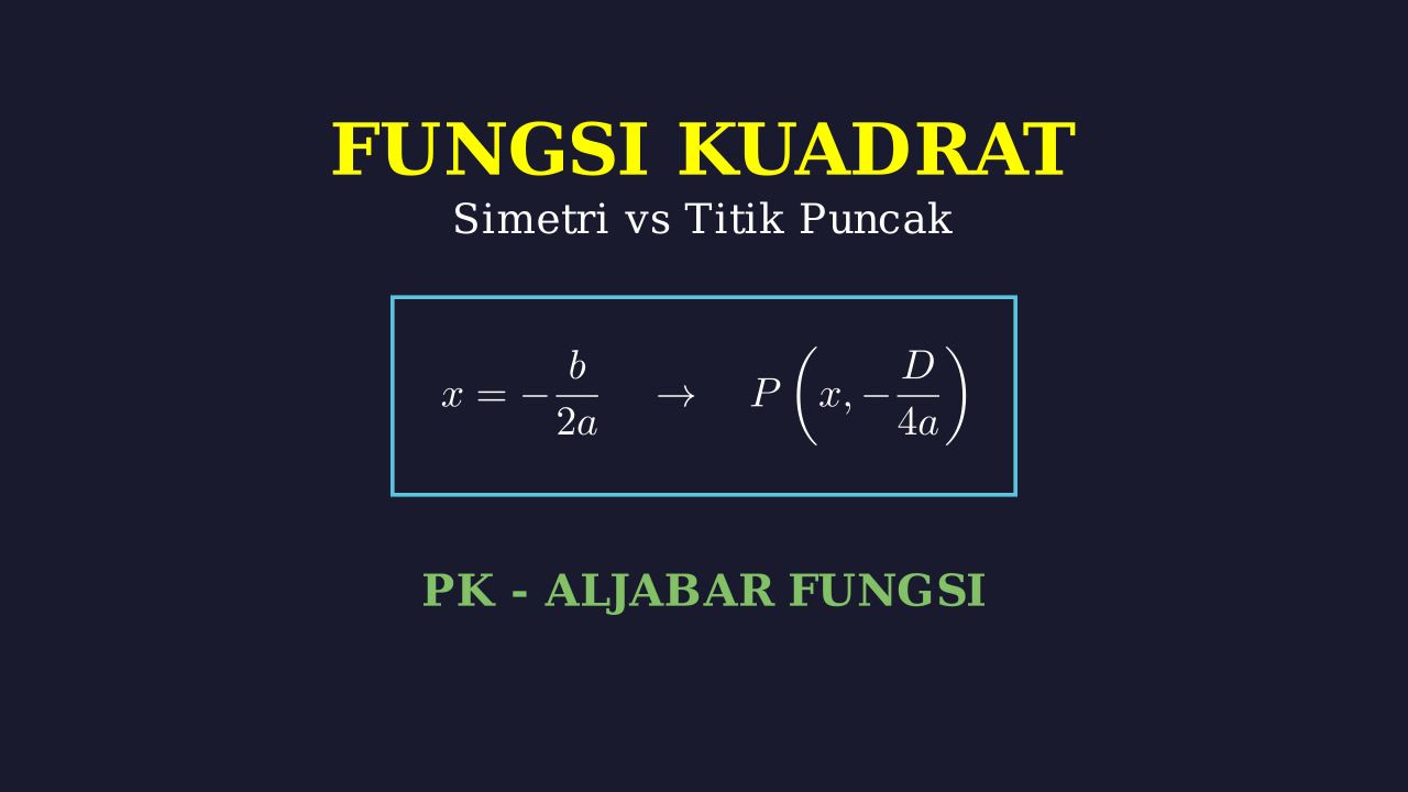 Sumbu Simetri vs. Titik Puncak Fungsi Kuadrat