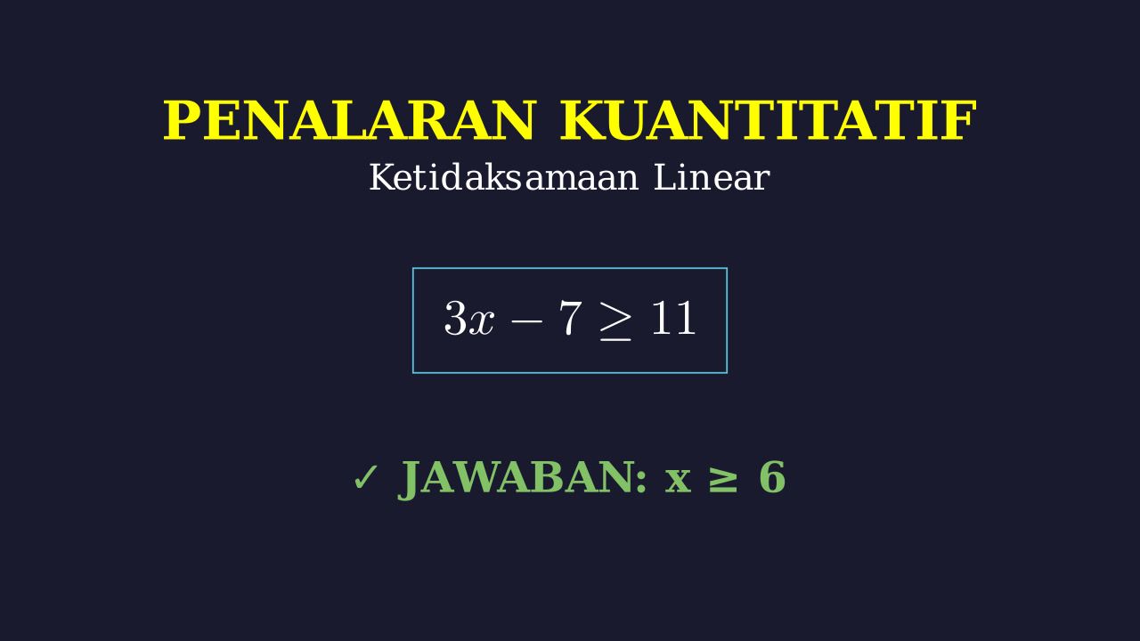 Ketidaksamaan Linear