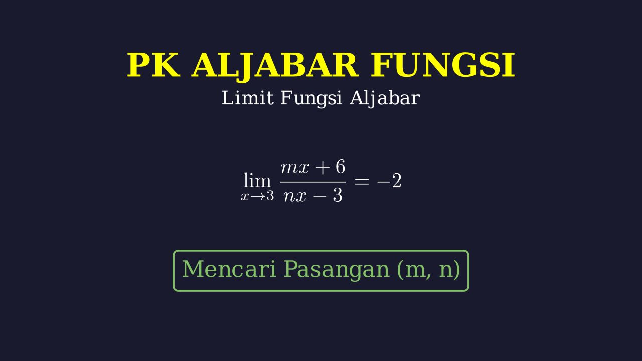 Limit Fungsi: Mencari Pasangan m dan n