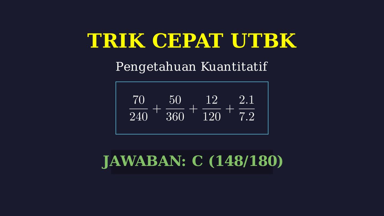 Trik Cepat Hitung Pecahan UTBK