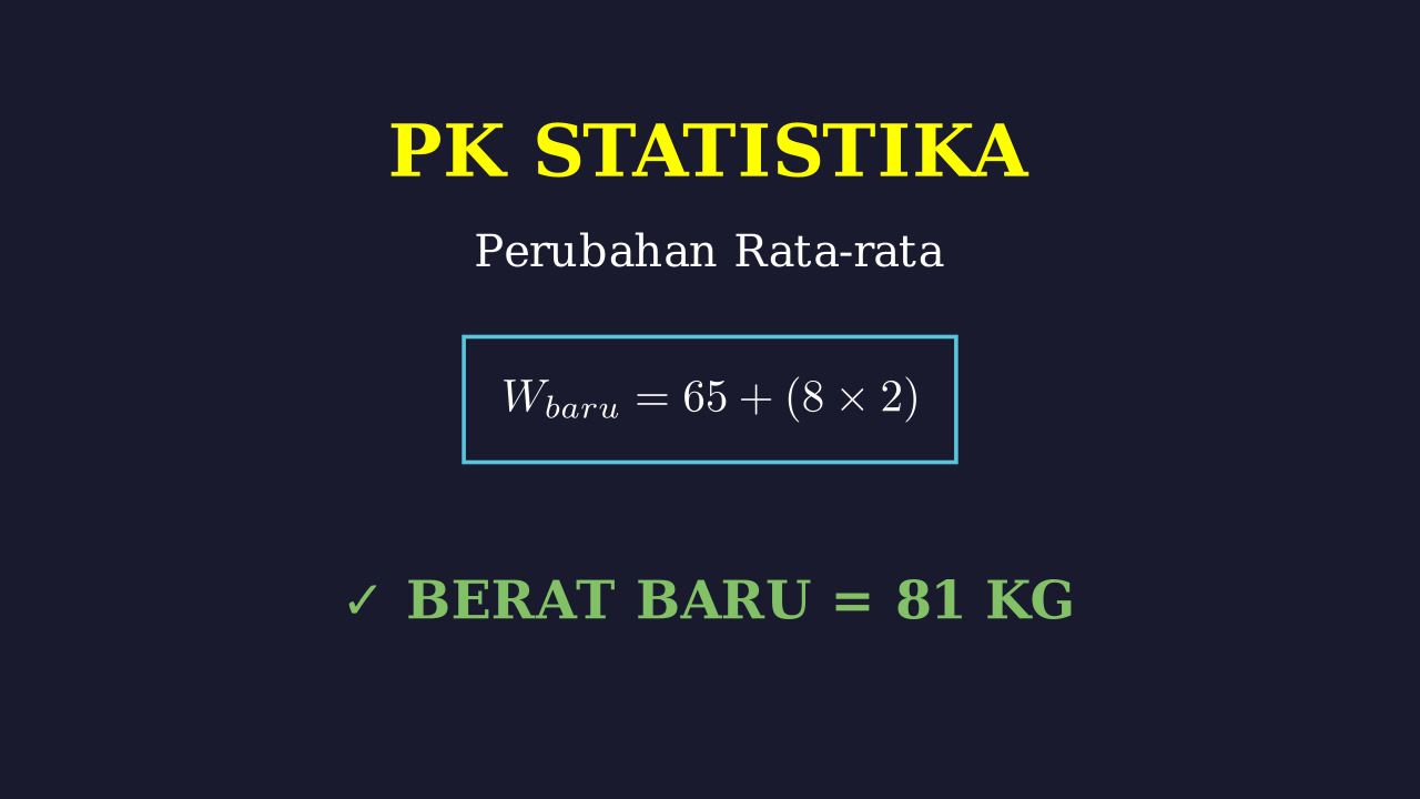 Rata-Rata: Perbandingan Kuantitas P dan Q