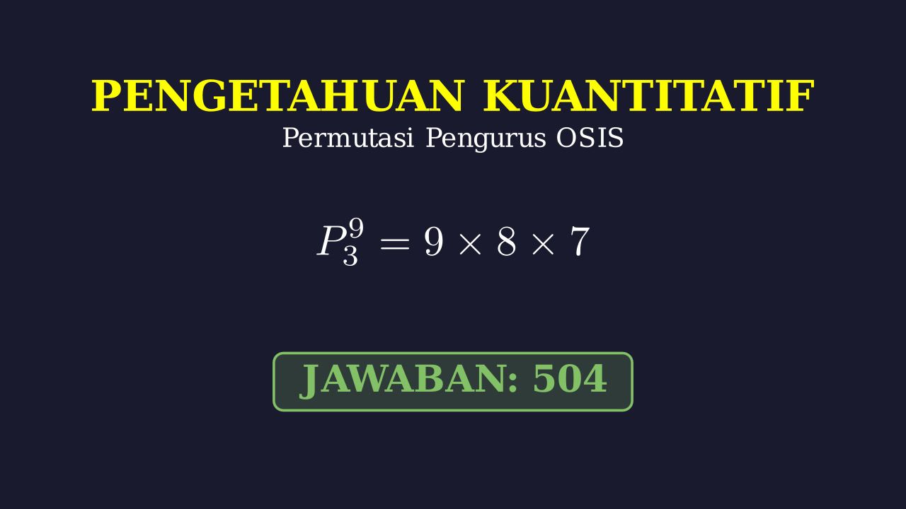 Permutasi: Susunan Pengurus OSIS