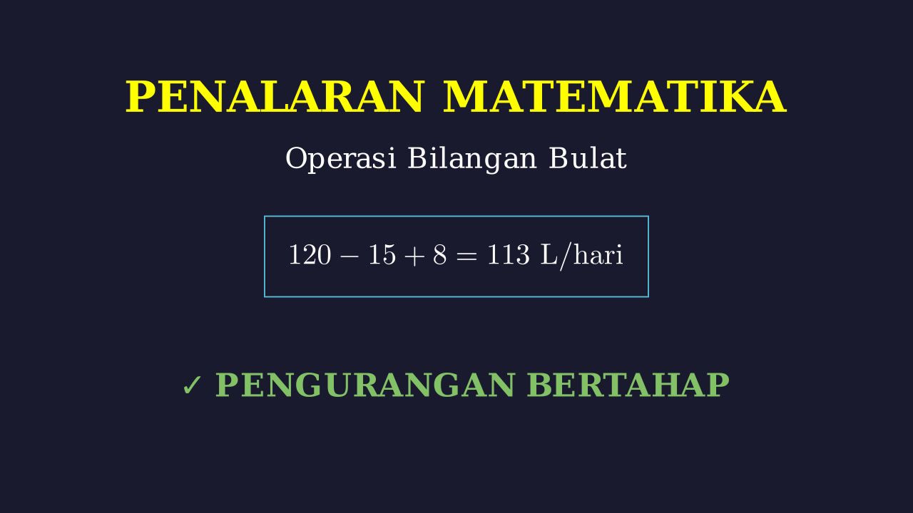 Soal Cerita: Menghitung Sisa Air Tangki