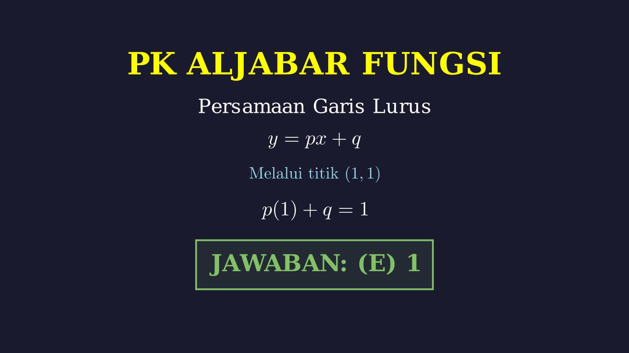 Persamaan Garis Tegak Lurus