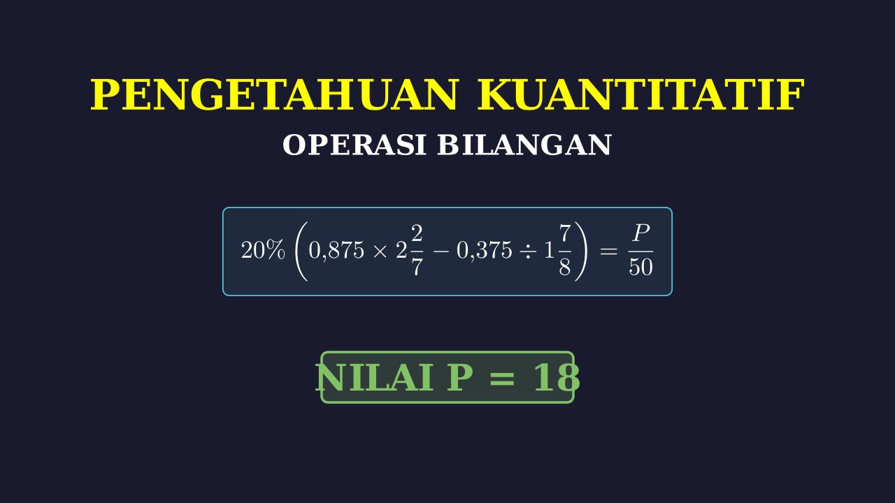 Menentukan Nilai P: Operasi Hitung Campuran