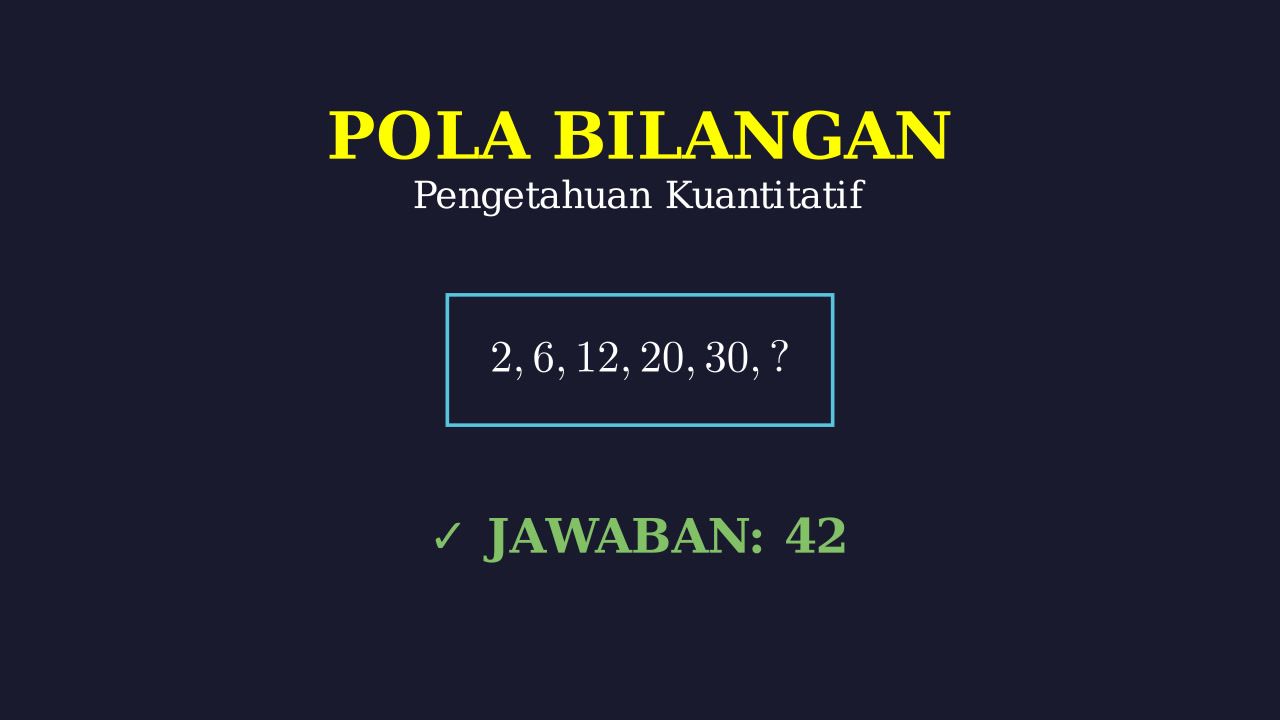 Pola Bilangan: Konsep Dasar