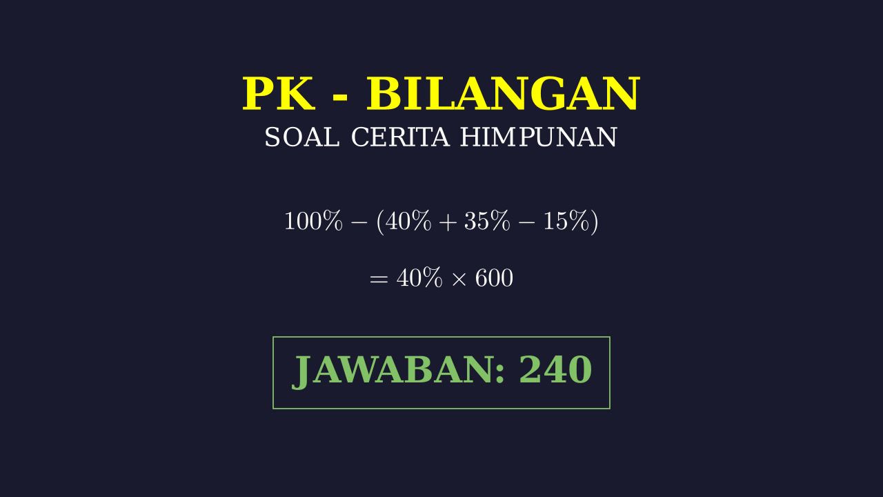 Himpunan: Menghitung Jumlah Siswa