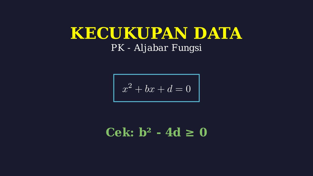 Kecukupan Data: Perpotongan Fungsi Kuadrat