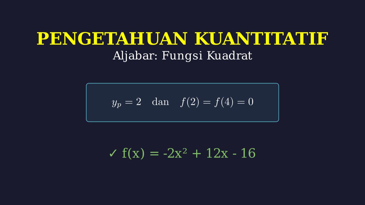 Menentukan Persamaan Fungsi Kuadrat