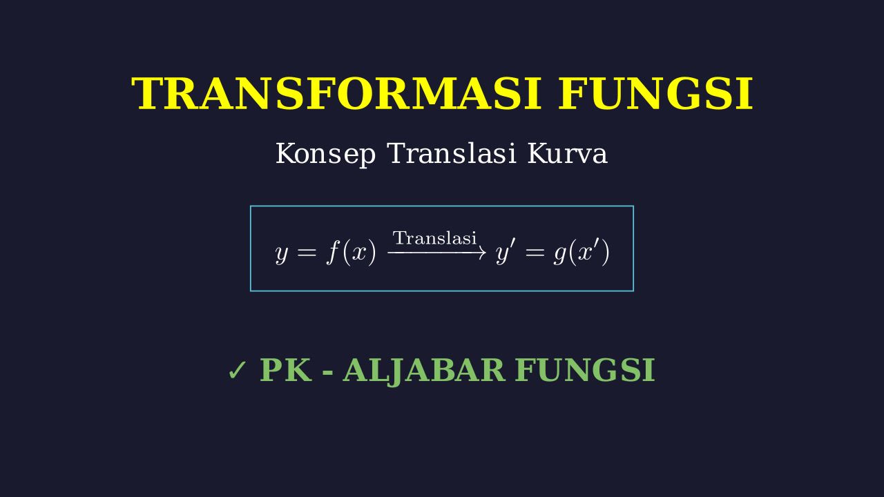 Transformasi Fungsi: Konsep Translasi