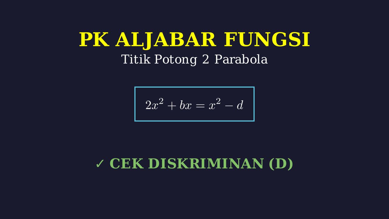 Titik Potong Dua Fungsi Kuadrat