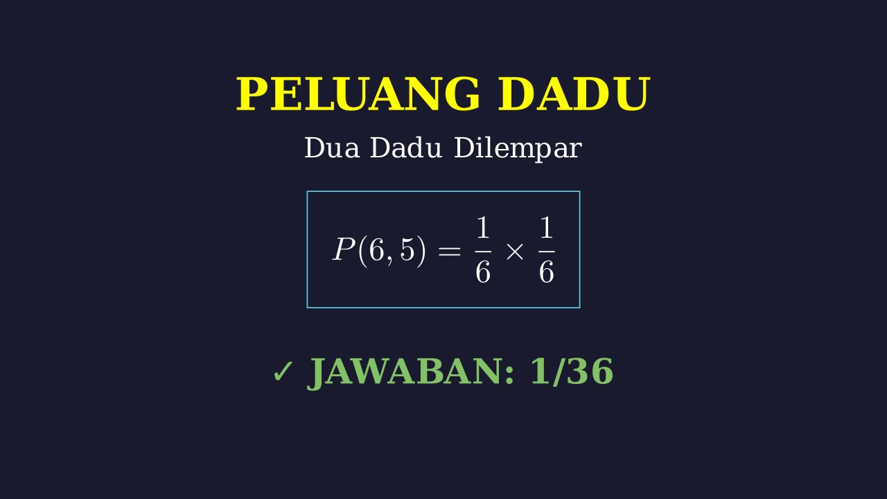 Peluang Pelemparan Dua Dadu