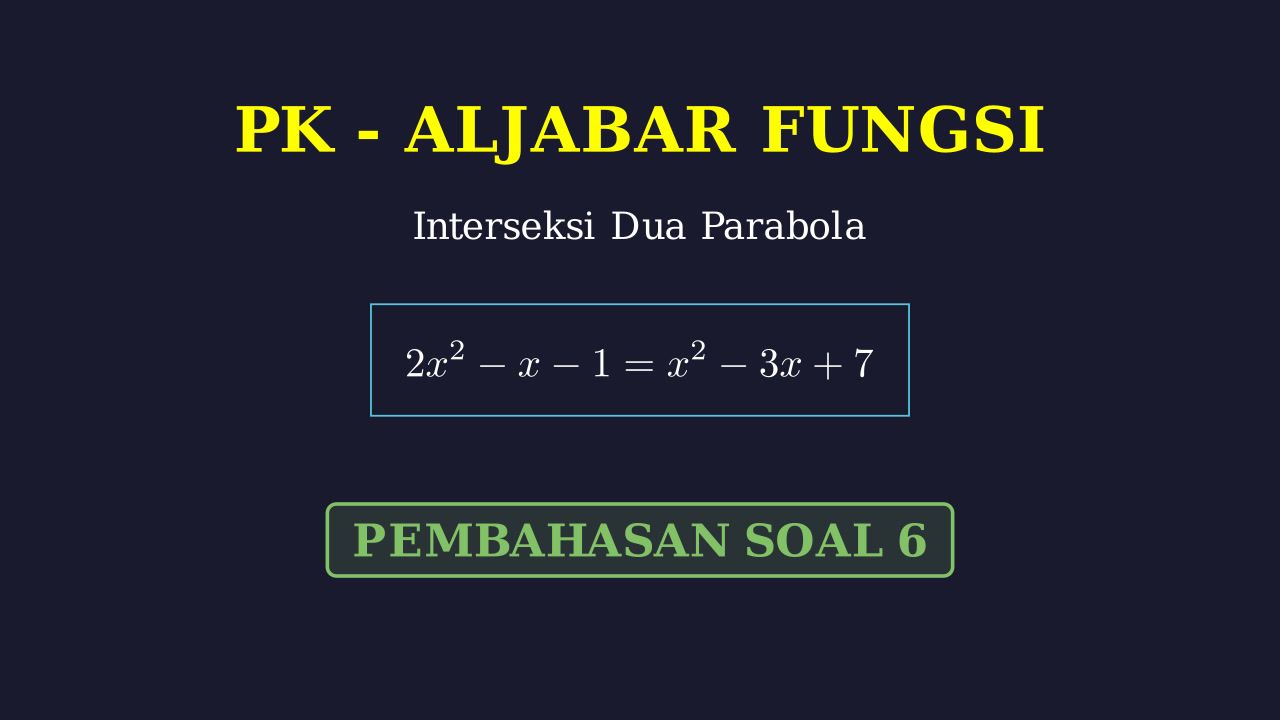 Titik Potong Dua Grafik Fungsi Kuadrat