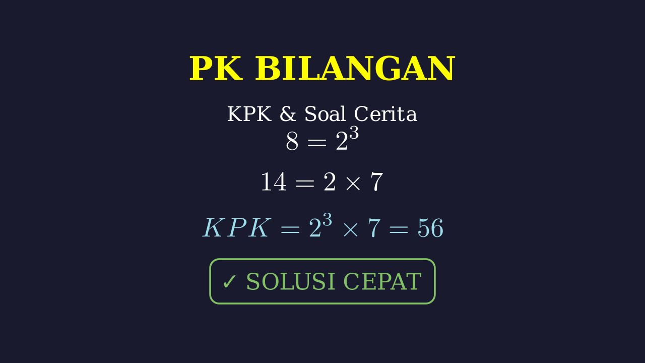 Soal Cerita KPK: Jadwal Naik Gunung