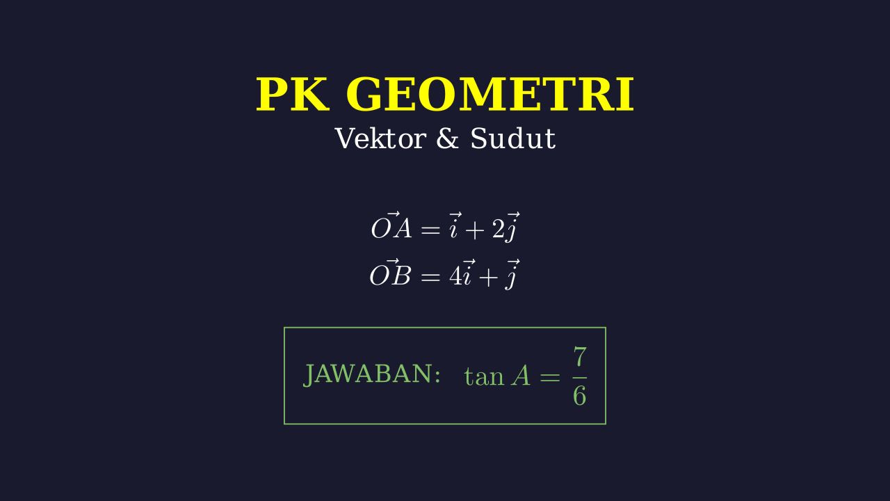 Menentukan Tan Sudut Antara Dua Vektor