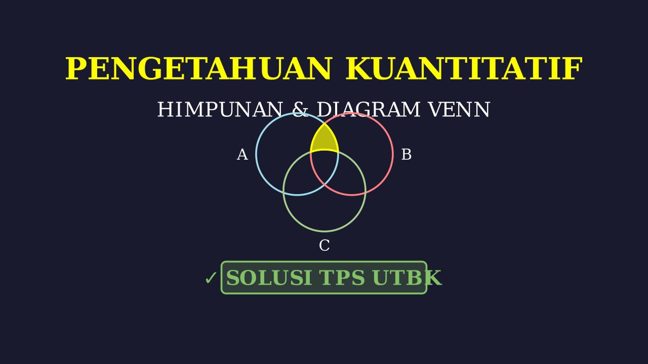 Diagram Venn: Menentukan Daerah Arsir