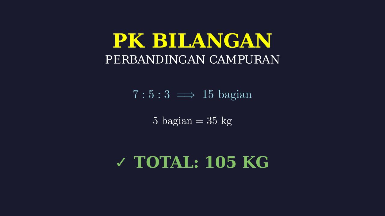 Soal Cerita: Perbandingan Berat Cat