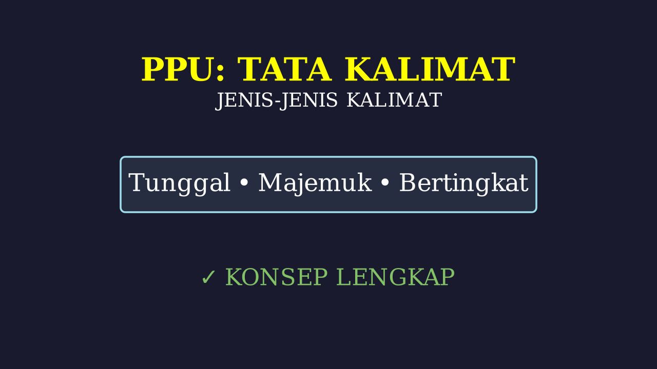 Mengenal Jenis Kalimat