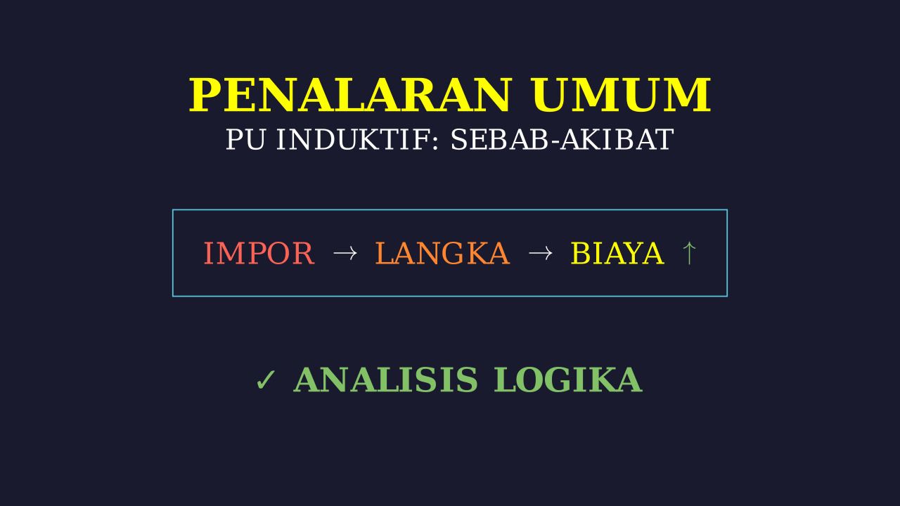 Dampak Pembatasan Impor Terhadap Biaya Produksi