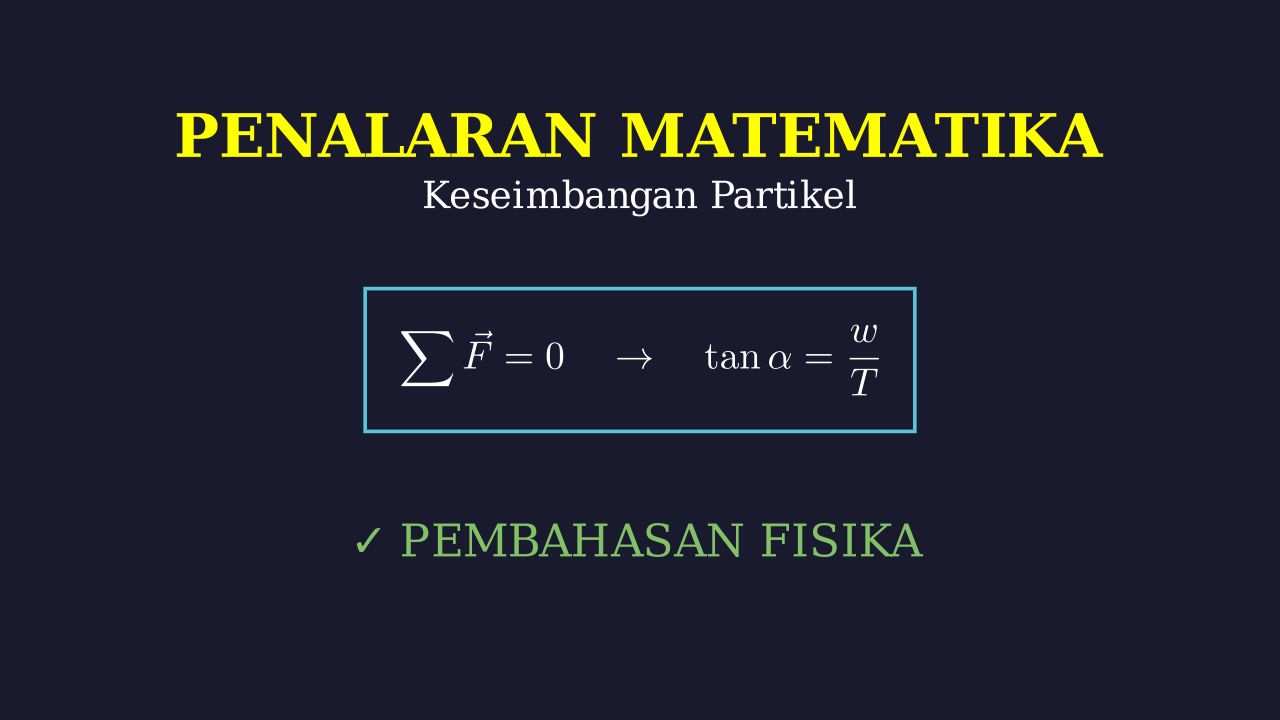 Keseimbangan Partikel: Hukum Newton
