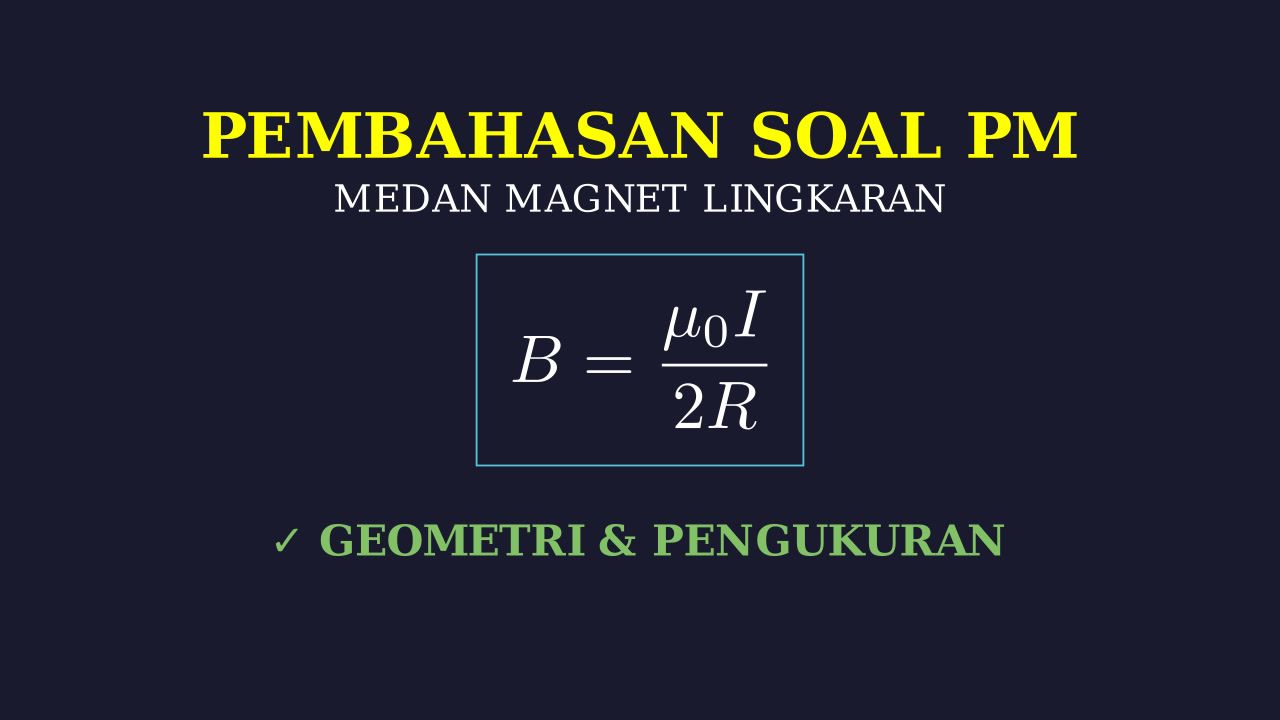 Medan Magnet di Pusat Kawat Melingkar