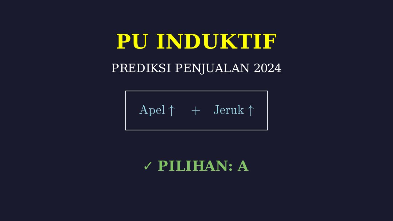 Prediksi Penjualan Toko Buah Segar