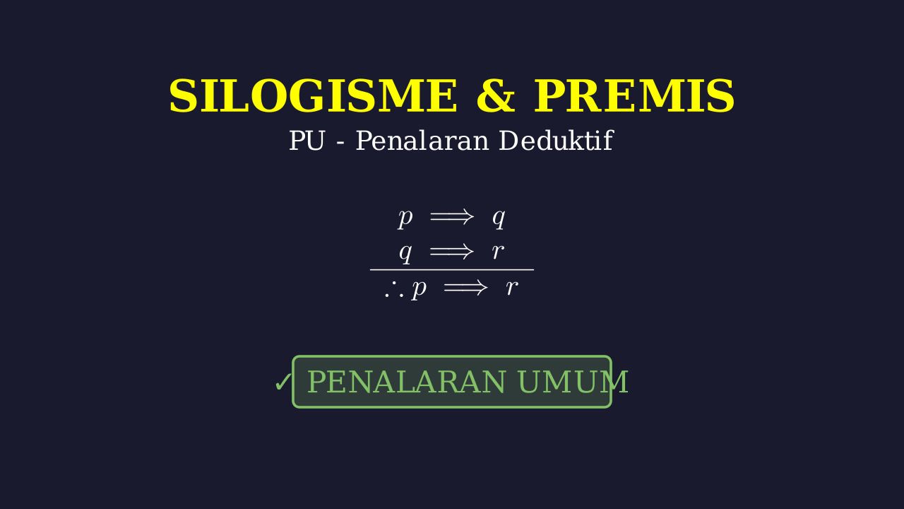 Silogisme dan Premis: Logika Penalaran