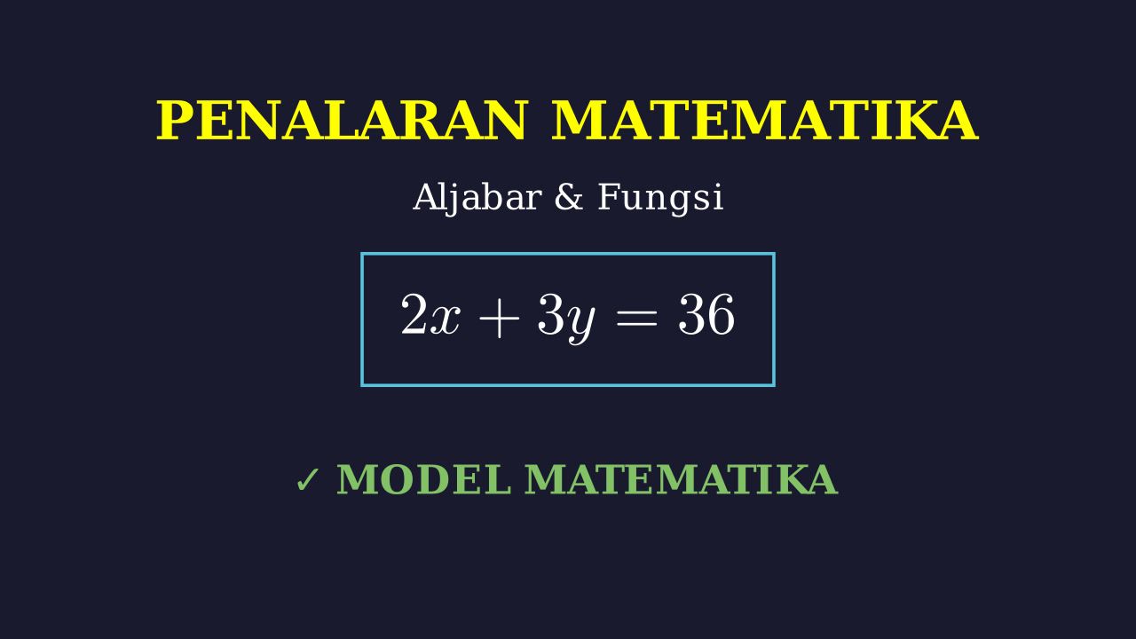 Program Linear: Optimasi Produksi Kue