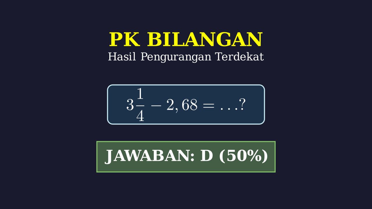Estimasi Nilai Terdekat: Pecahan dan Persen