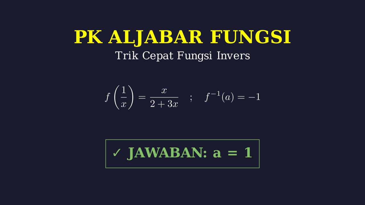 Cara Kilat: Menentukan Nilai Fungsi Invers