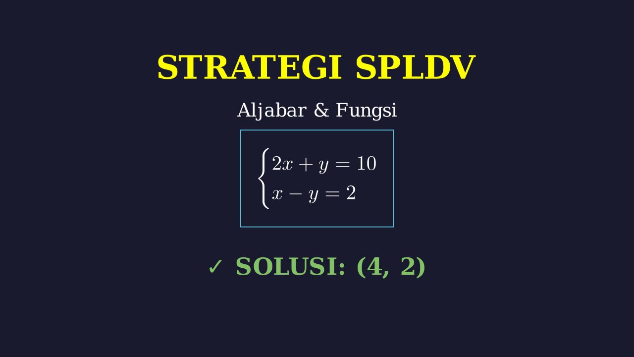SPLDV: Sistem Persamaan Linear Dua Variabel